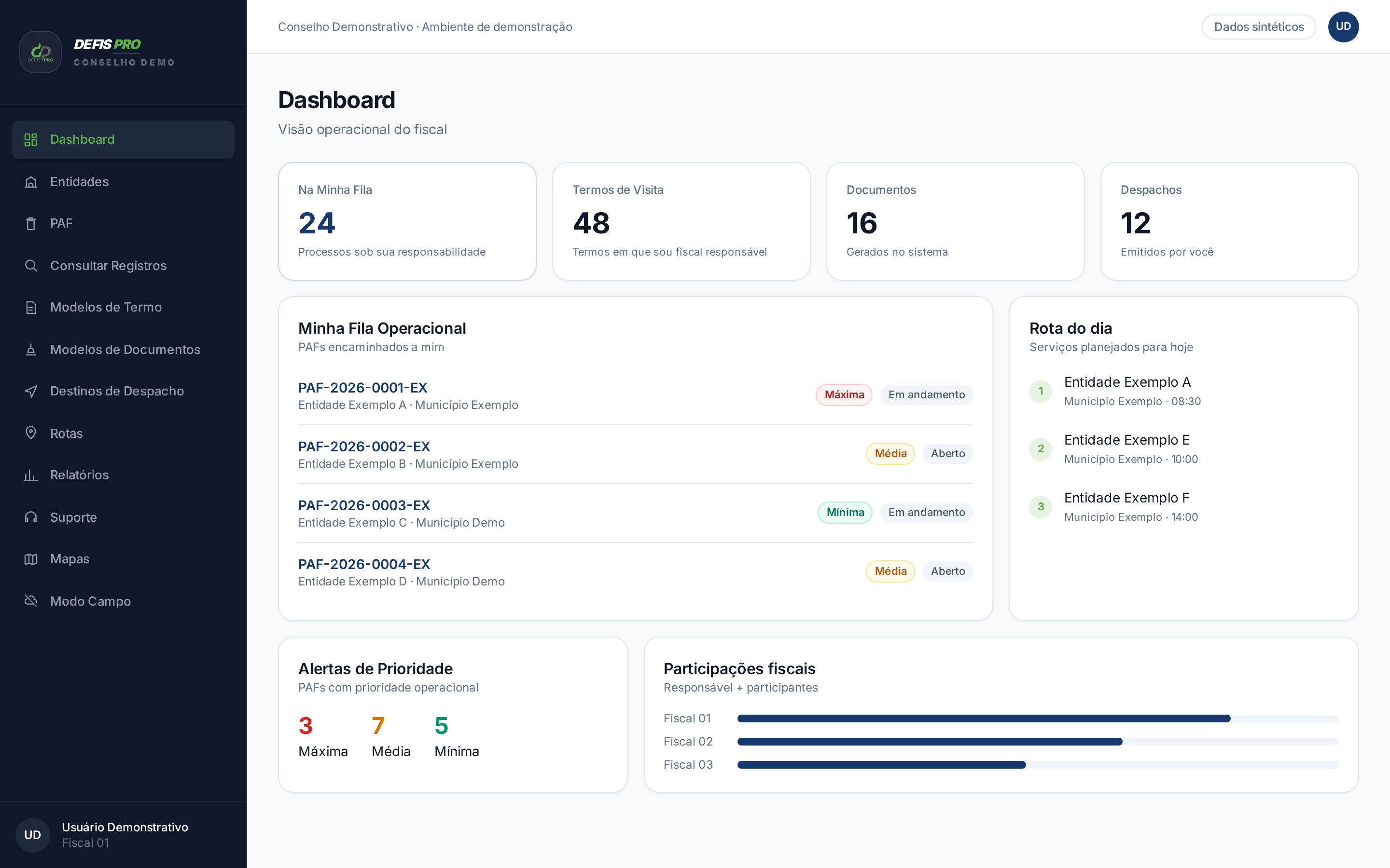 DEFIS PRO — Dashboard (Interface demonstrativa baseada no DEFIS PRO · dados sintéticos)