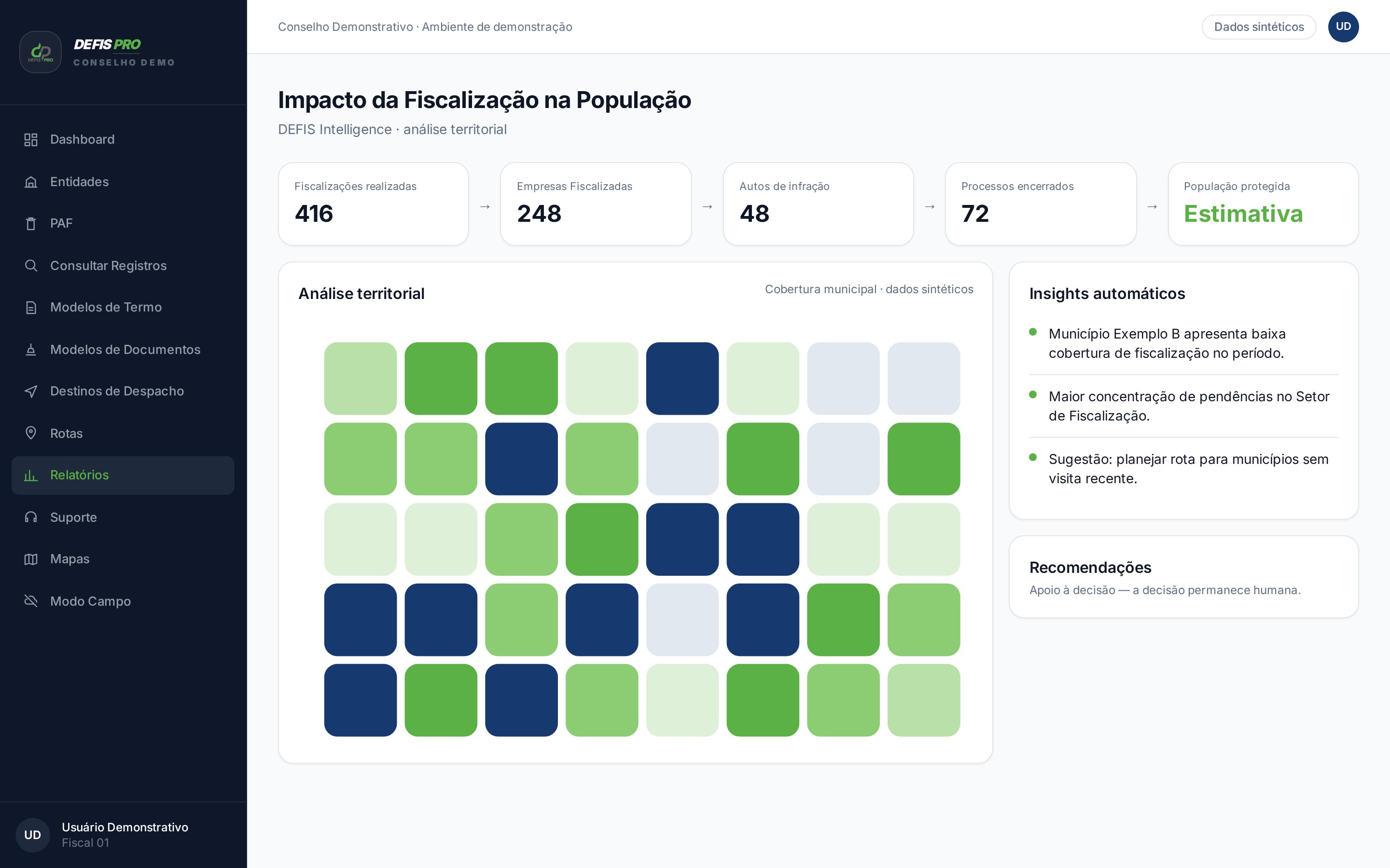 DEFIS PRO — DEFIS Intelligence (Interface demonstrativa baseada no DEFIS PRO · dados sintéticos)